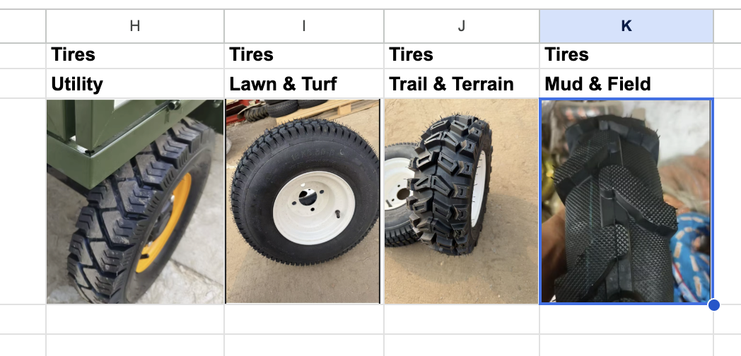 WorkWagon 100 Mud & Field tire with widely spaced, angled lugs for soft ground